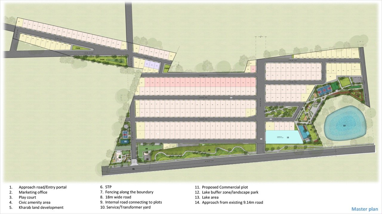 Plans preview 2
